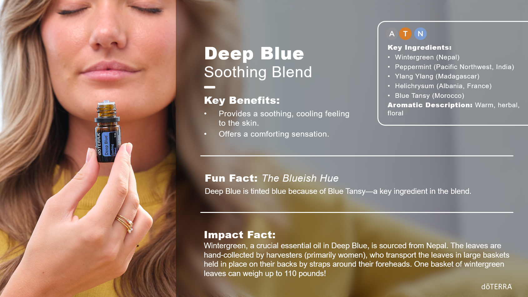 Doterra deep blue illóolaj keverék 5 ml