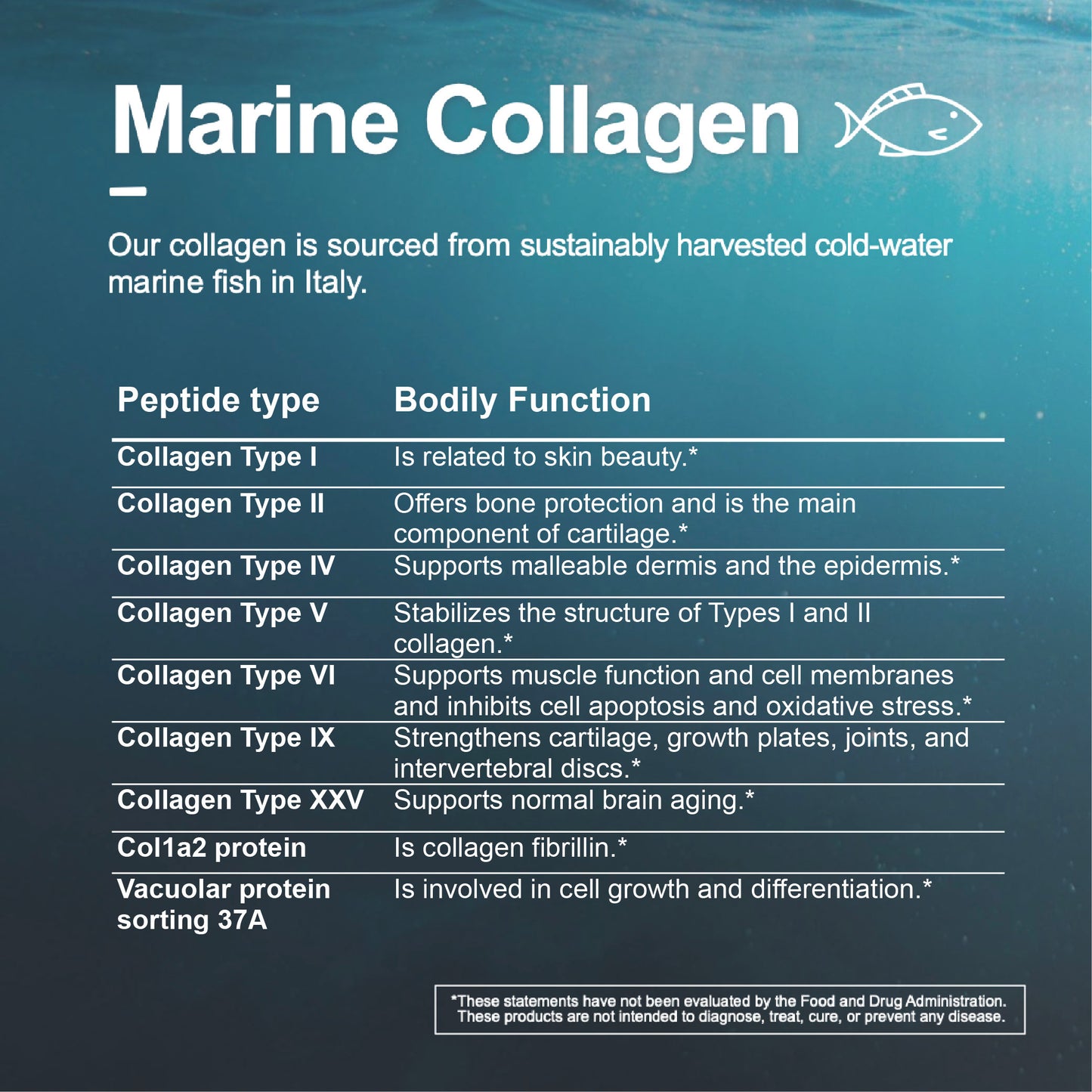 Doterra MetaPWR advantage